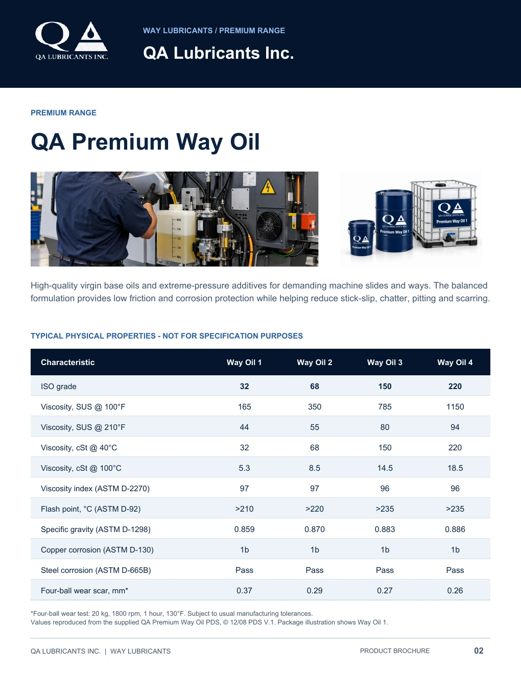 QA way lubricants brochure, page 2 of 5